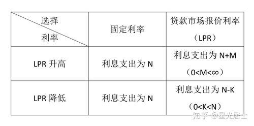 数学大于号小于号怎么分别