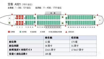 飞机上的座位号怎么排的