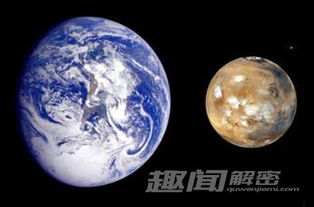 火星离地球有多远?