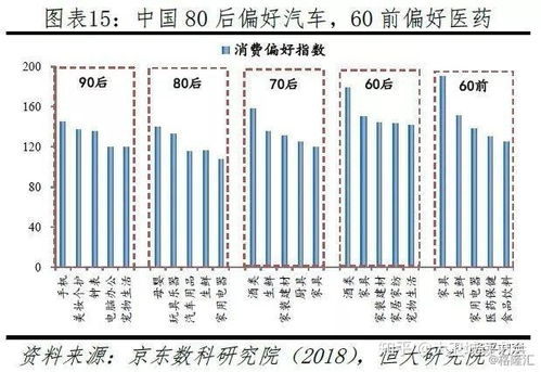 中国有多少人口?