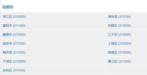 杭州的邮编是多少