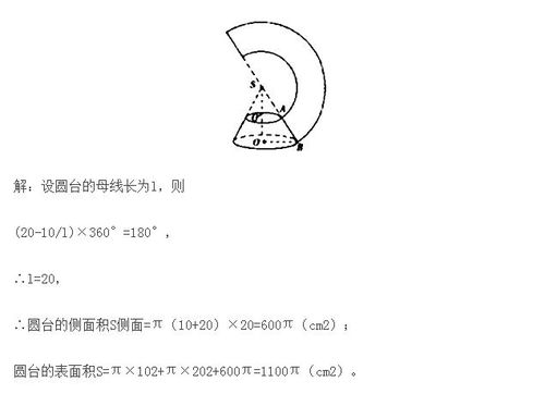 圆台表面积公式是什么?