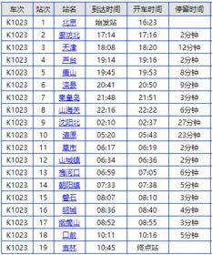 火车K1074途径哪些地方