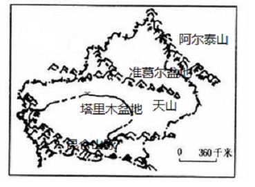 新疆号称“三山夹两盆”,“三山”指什么,“两盆”指什么