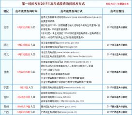 高考几号出成绩