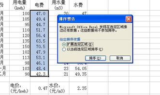 excel中数据怎么排序?