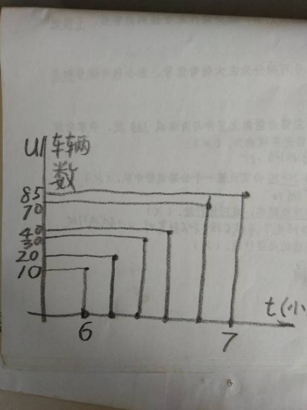 掌握递增递减算法，轻松编写高效程序 (掌握递增递减的例子)