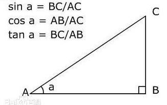 sin是什么边比什么边?