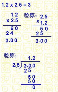 乘法怎么验算