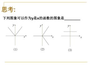 初中函数的概念是什么呢?