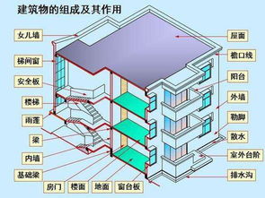 红包1515什么意思