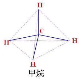 甲烷的化学式