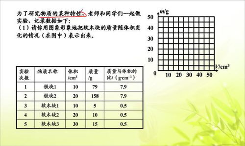 1立方厘米等于多少立方米