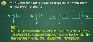 左手法则的介绍