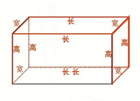 宽度用什么字母表示