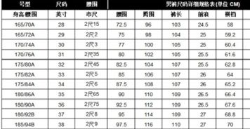 腰围76CM是多少?