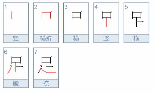 足字笔顺怎么写