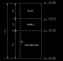 如何编程cad程序