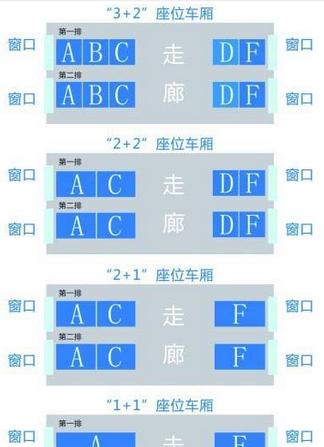 高铁座位号分布图 ?