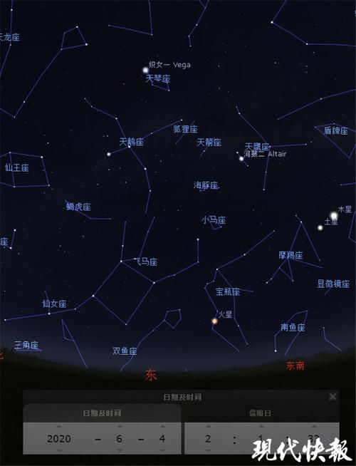 北斗星属于哪个星座