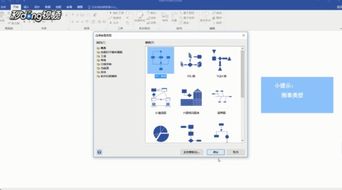 Visio 用中文怎么读?有人说读”微搜“、有也有读”威手“,但似乎不妥