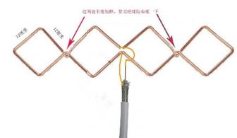 怎么用易拉罐制作电视天线(越详细越好怎么做的步骤)