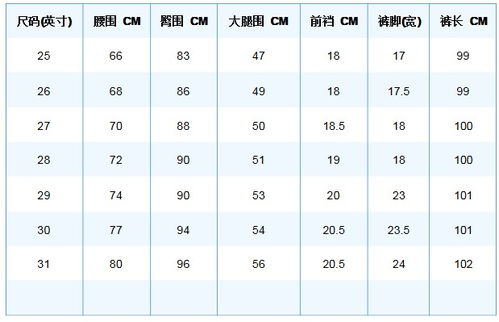 腰围26是多少厘米?