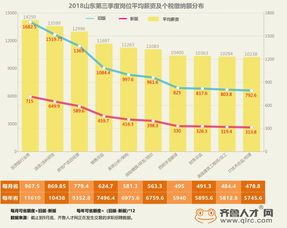 岗位和职务的区别举例