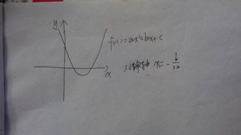 一元二次方程对称轴是什么?