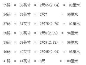 2尺4多少厘米