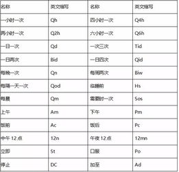 有限公司 英文简写