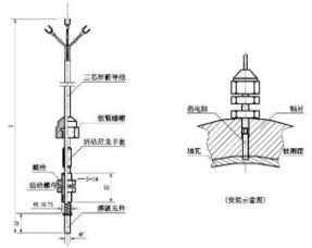 水的饱和蒸气压