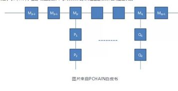 安卓原生系统是什么意思?