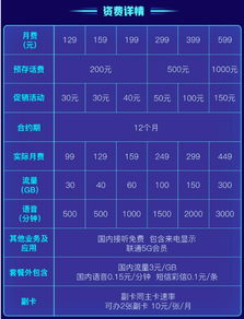 电信30g流量够用不,能用多久?