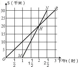 公里和里的区别