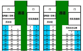 k火车座位分布图