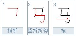 马字在田字格正确怎么写