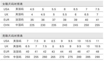 225是多大的鞋?