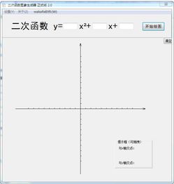 如何使用函数图像生成器绘制自然对数函数图