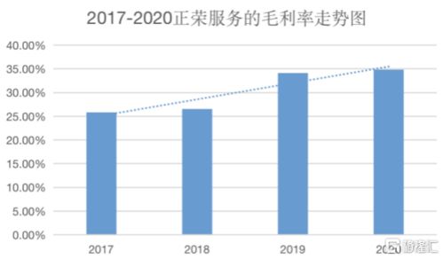 资产注入是什么意思