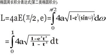 椭圆的周长公式是什么?