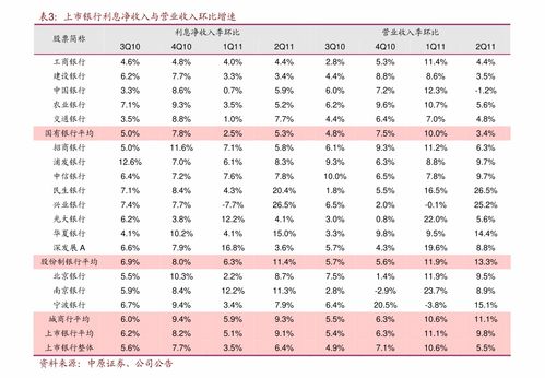 电信宽带一年要多少钱?