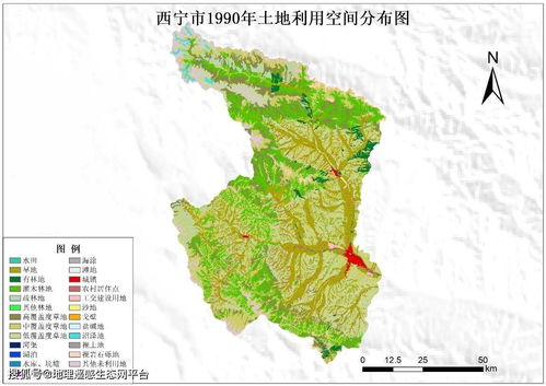 土地类型有哪几种