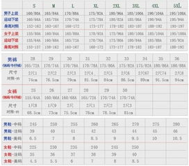 男衣服尺码怎么分