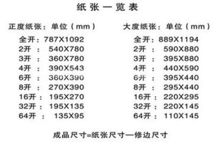 16开纸是多大尺寸?