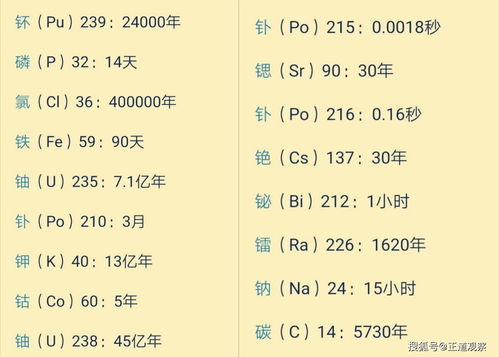 推开又来(打一字)