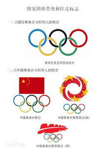 奥运五环的含义是什么?五环各代表什么?