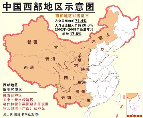 西部地区包括哪些省