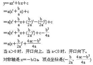 一元二次函数顶点坐标公式