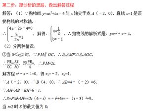 初中数学解题技巧